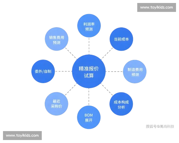 以充分准备为核心策略提升个人效率与应对复杂挑战的实用指南
