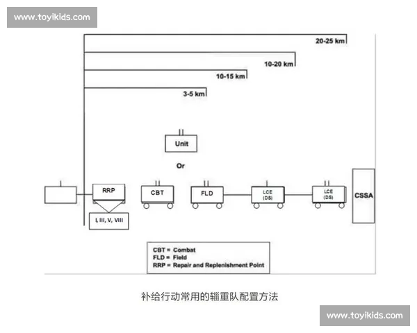 以战术执行为核心提升行动效率与任务完成质量的策略研究