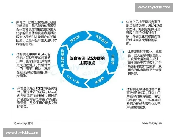 体育产业投资驱动下的区域经济增长与商业模式创新发展路径研究