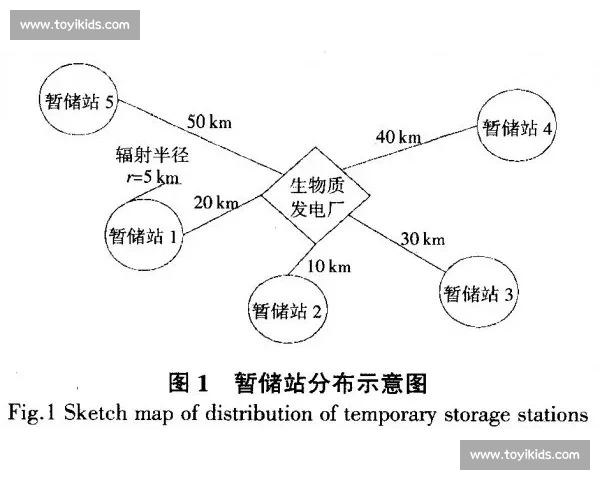 体育管理环境下提升组织效能与资源优化的策略研究与实践探索