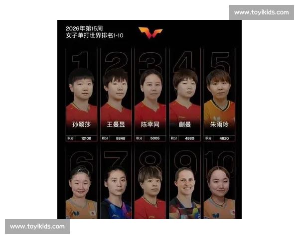 最新乒乓球世界排名解析及各选手实力对比全面盘点