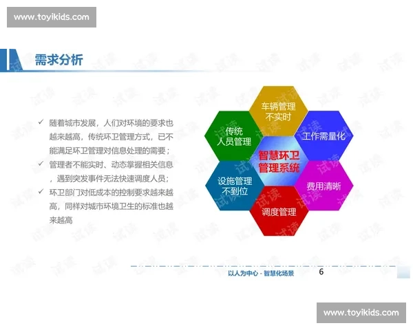 体育管理环境下提升组织效能与资源优化的策略研究与实践探索